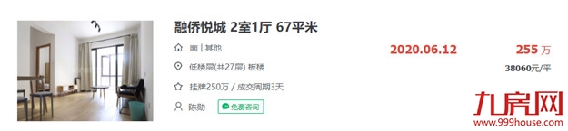 刚刚,福州真实房价曝光!7大区域,5涨2跌!——九房网 刚刚,福州真实房价曝光!7大区域,5涨2跌!——九房网