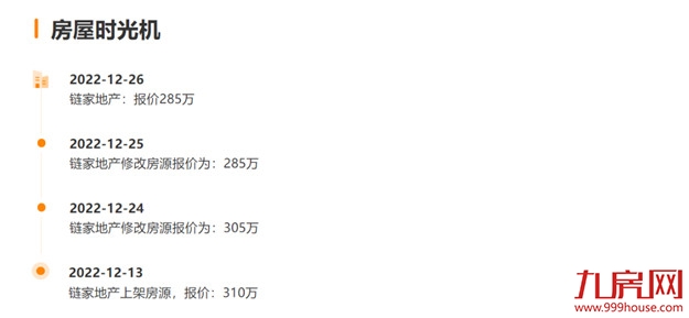 低于同小区9000元/㎡、8000元/㎡!福州多家楼盘惊现砸盘侠!——九房网 低于同小区9000元/㎡、8000元/㎡!福州多家楼盘惊现砸盘侠!——九房网
