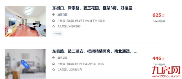 半年涨1.5万/㎡!破7.7万/㎡!福州这个学区房,成交价创新高!——九房网 半年涨1.5万/㎡!破7.7万/㎡!福州这个学区房,成交价创新高!——九房网