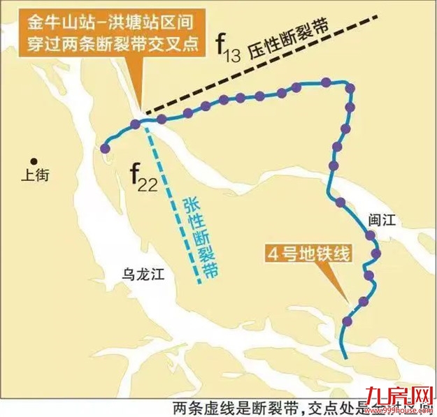 重磅!福州地铁4号线又有重大进展——九房网 重磅!福州地铁4号线又有重大进展——九房网