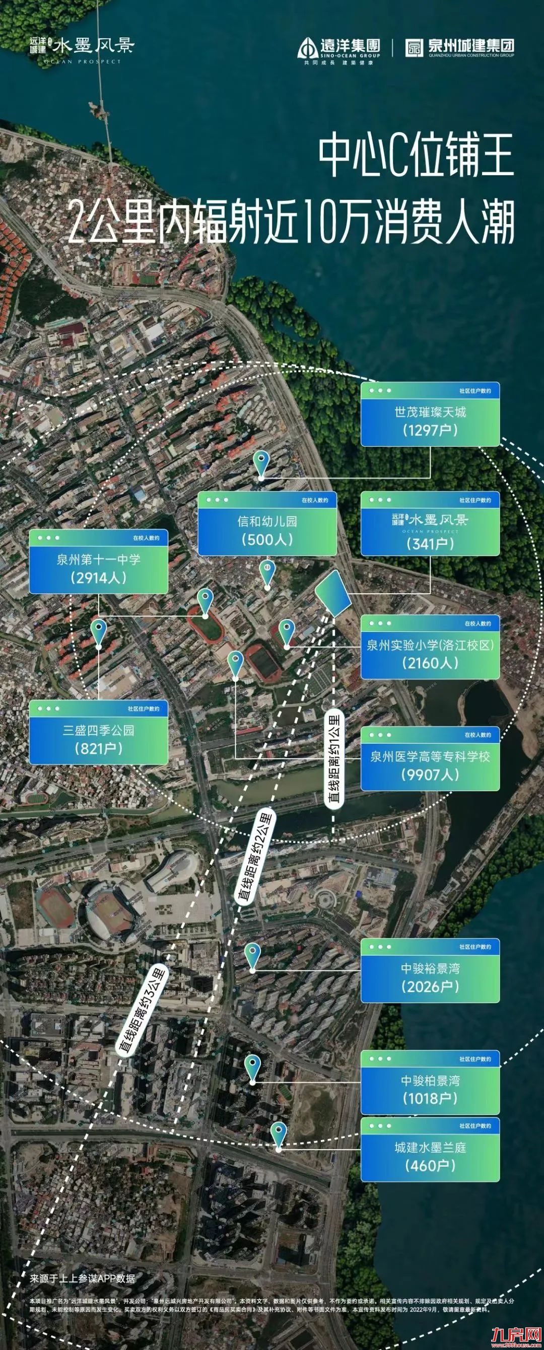 关注!入主泉州城东正心,最新置业机会来了!——九房网 关注!入主泉州城东正心,最新置业机会来了!——九房网