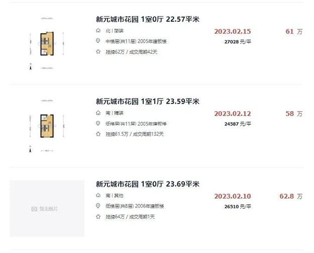 65天赶超一季度!漳州二手房强势回暖,你感受到了吗?——九房网 65天赶超一季度!漳州二手房强势回暖,你感受到了吗?——九房网