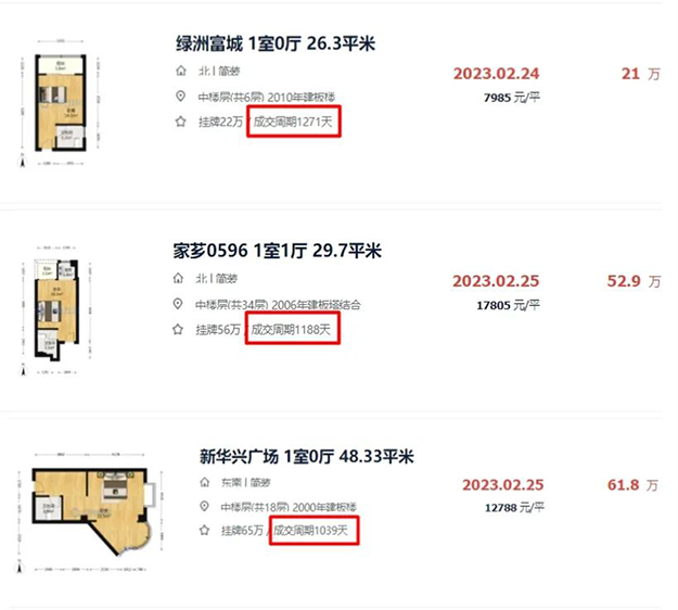 65天赶超一季度!漳州二手房强势回暖,你感受到了吗?——九房网 65天赶超一季度!漳州二手房强势回暖,你感受到了吗?——九房网