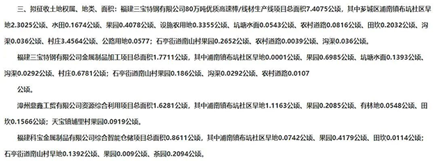 芗城连发4条征地公告!西湖片区再添近21万㎡宅地,将成片开发!——九房网 芗城连发4条征地公告!西湖片区再添近21万㎡宅地,将成片开发!——九房网