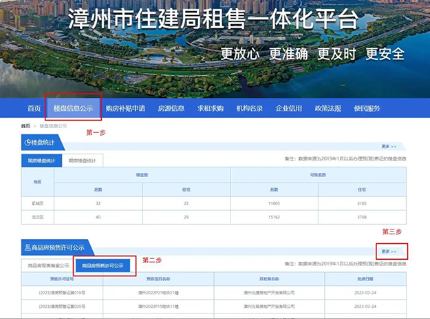 漳州买房,你的钱款都汇向哪儿?61个在售项目预售资金监管账户曝光!——九房网 漳州买房,你的钱款都汇向哪儿?61个在售项目预售资金监管账户曝光!——九房网