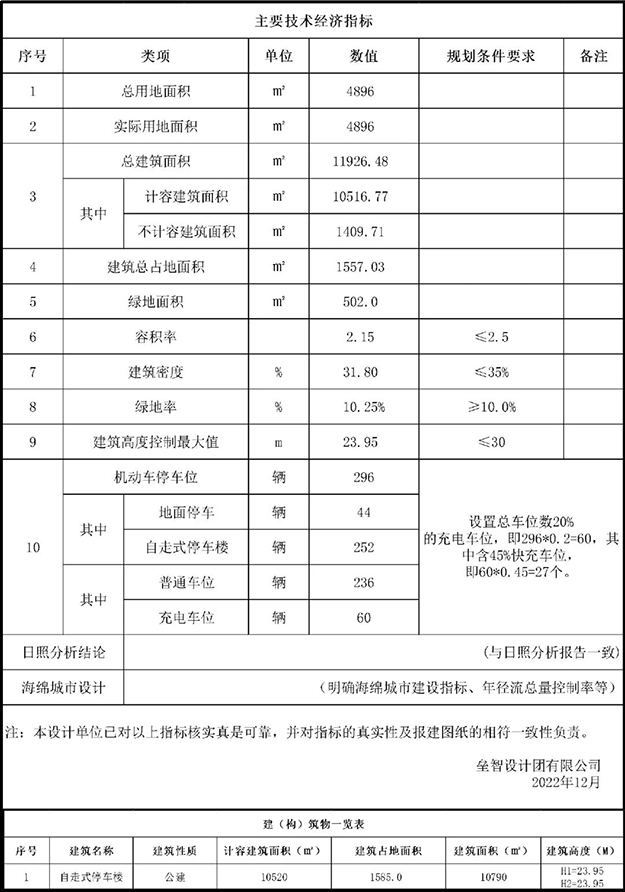 厦门房产,厦门房地产,厦门新房,九房网,厦门房产 厦门房产,厦门房地产,厦门新房,九房网,厦门房产