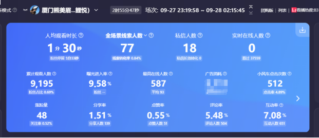 厦门楼市跌幅全球第一?这一次,止跌回稳信号来了!——九房网 厦门楼市跌幅全球第一?这一次,止跌回稳信号来了!——九房网