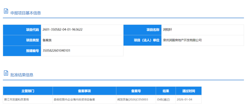 梅岭中片区登场,晋江中心缺位15年迎来顶级豪宅!——九房网 梅岭中片区登场,晋江中心缺位15年迎来顶级豪宅!——九房网